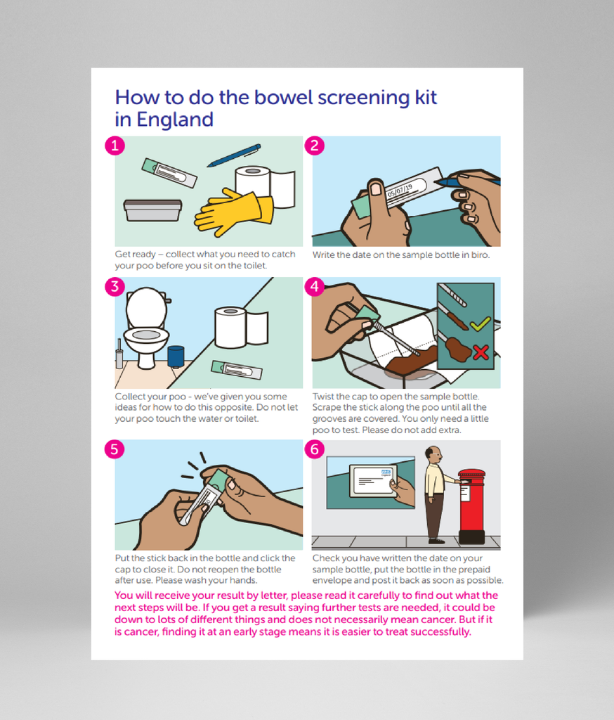 How to do the bowel screening kit in England