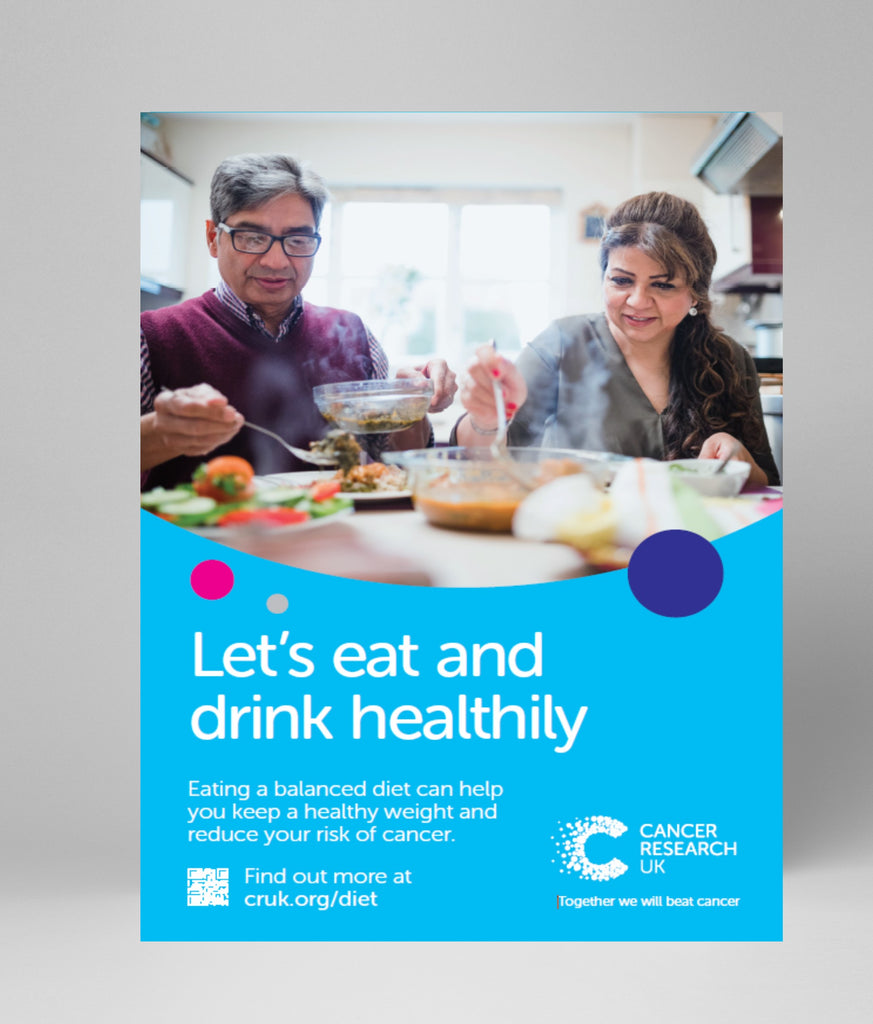 Let's eat & drink healthily - poster