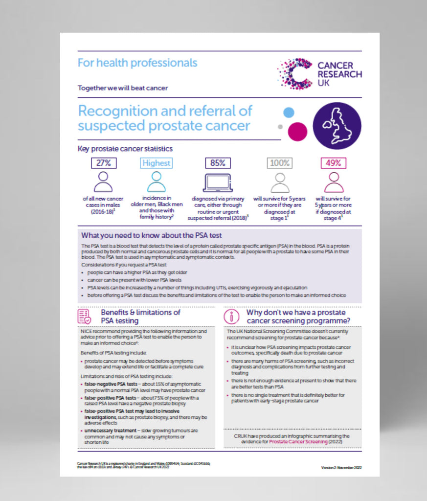 Recognition and referral of suspected prostate cancer