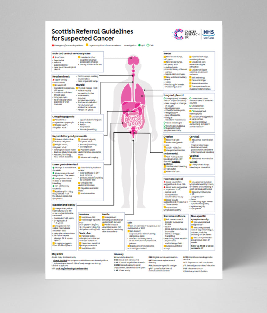 Scottish referral guidelines for suspected cancer – Cancer Research UK ...