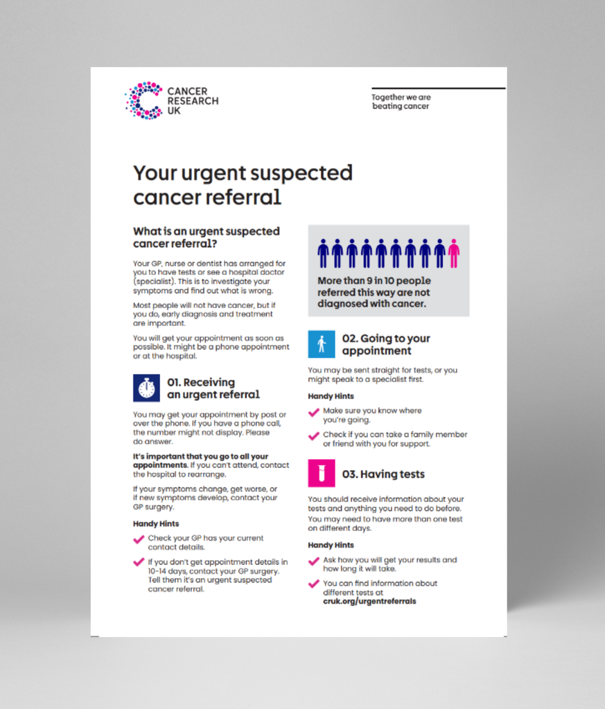 Your urgent suspected cancer referral  - text version (downloadable PDF)