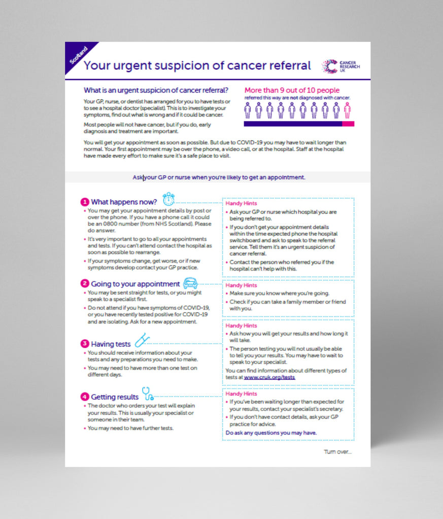 Your urgent suspicion of cancer referral (Scotland)