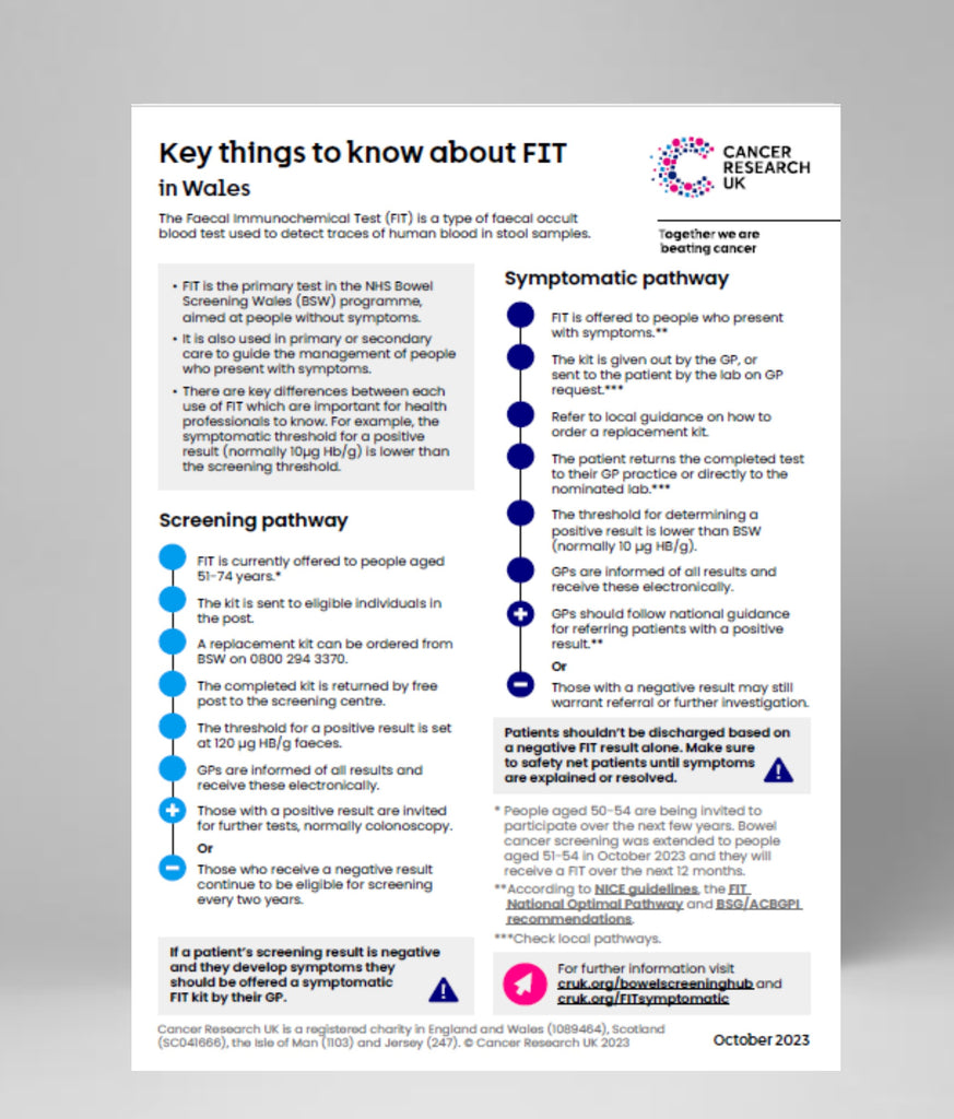 Key things to know about FIT (Wales)