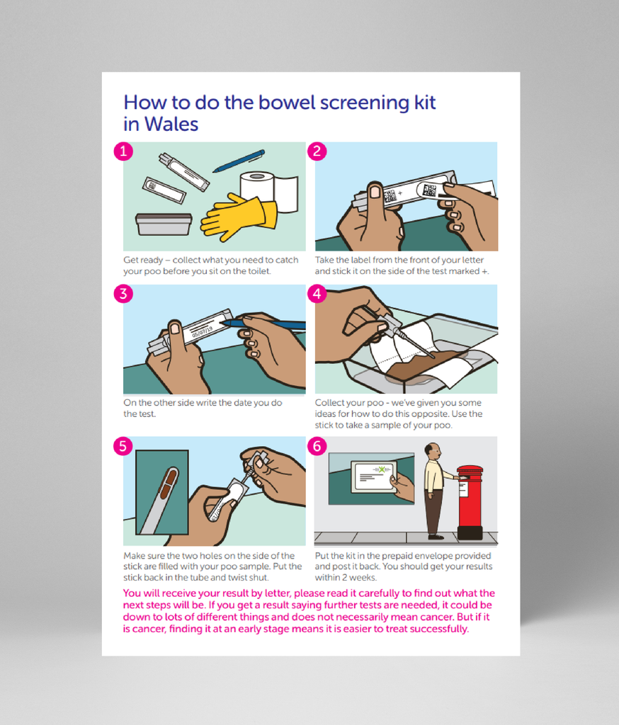 How to do the bowel screening kit (Wales)