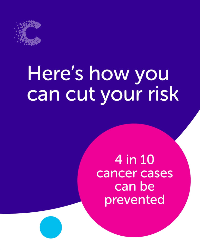 Cut your cancer risk animations - what's on your plate?